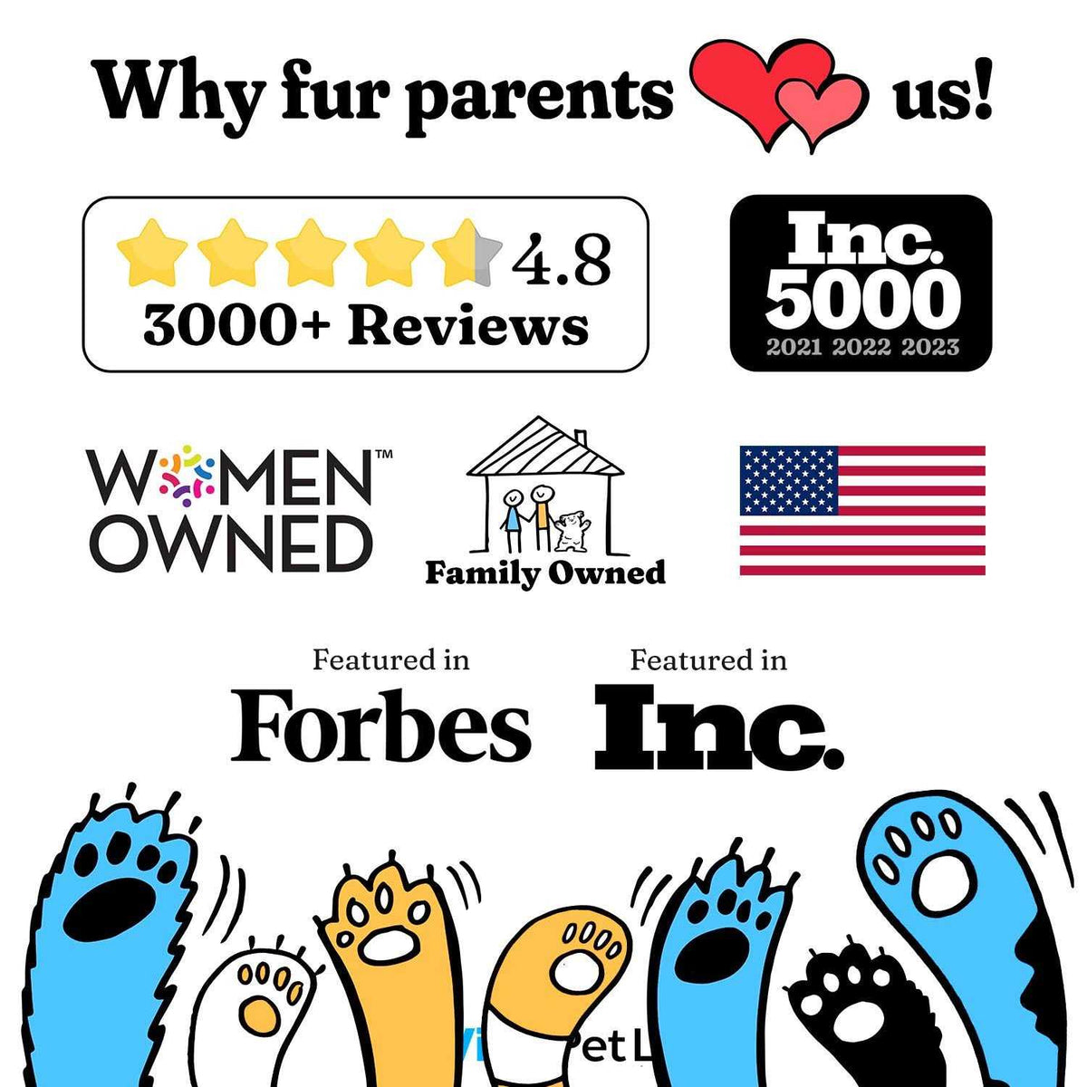 Salmon Oil for Dogs and Cats N984