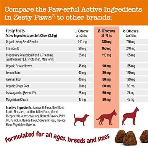 Hemp Calming Bites Bison Flavored Soft Chews Supplement for Dogs K76269