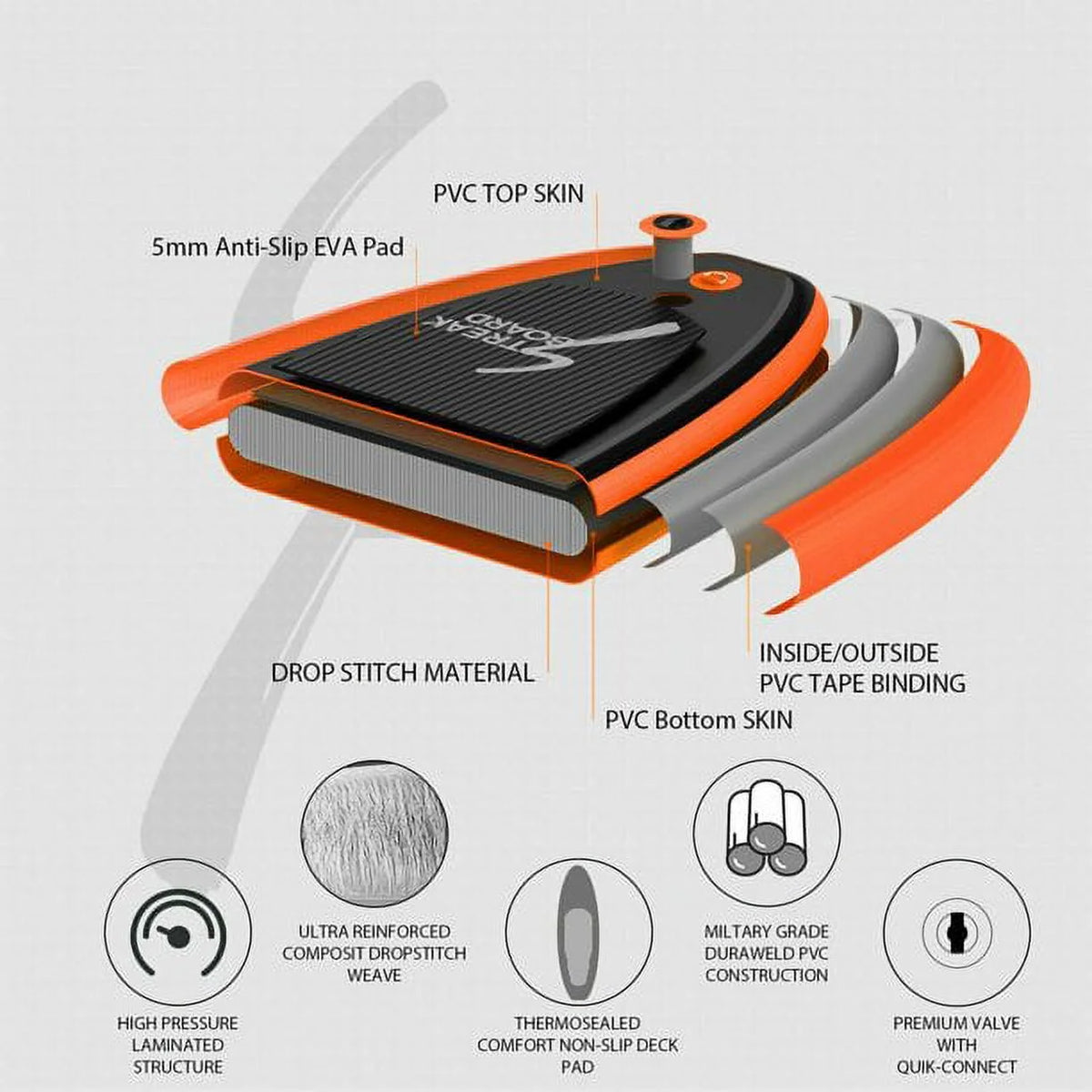Portable 10' Inflatable Stand Up Paddle Board E644