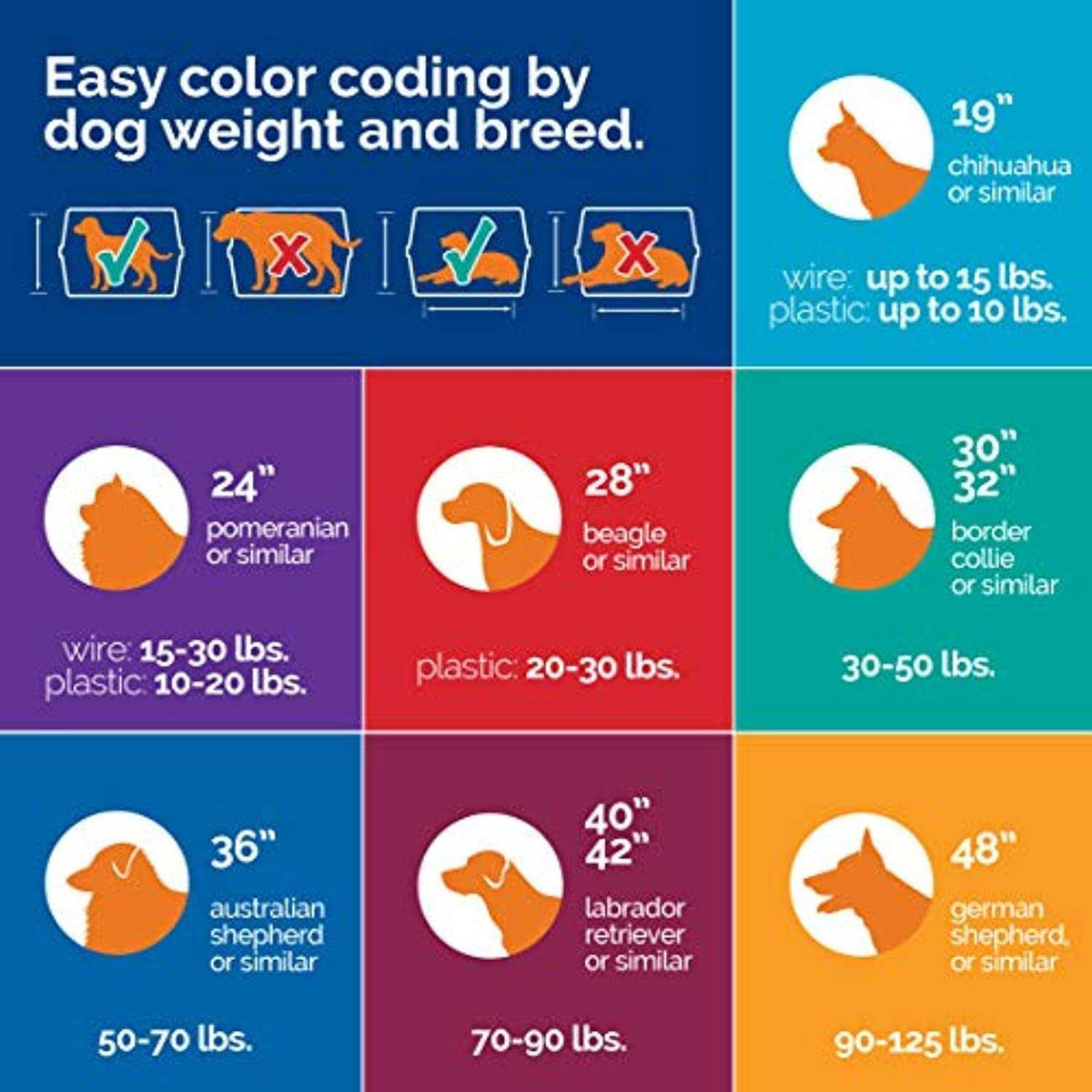 Door Top Load Kennel U36285