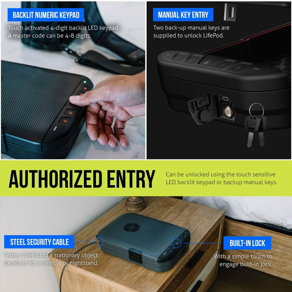 Waterproof Electronic Lock Handgun Case with Backlit Keypad V61067