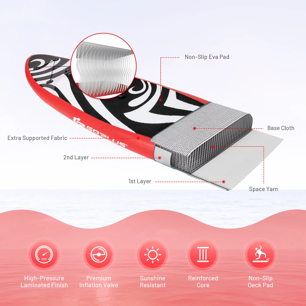 11' Inflatable Stand Up Paddle Board with Bag Paddle Pump Red O103556