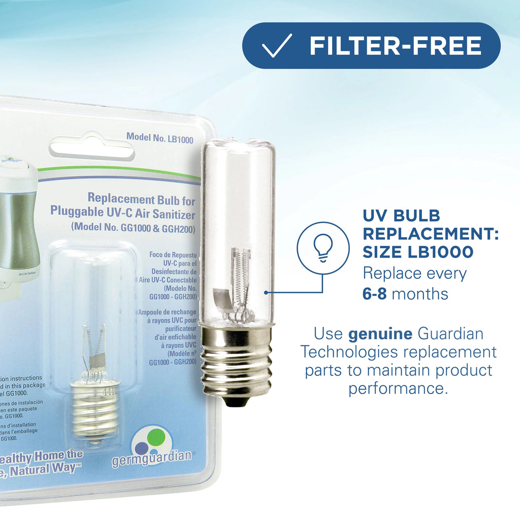 Black Pluggable UV-C Air Sanitizer & Deodorizer I369539