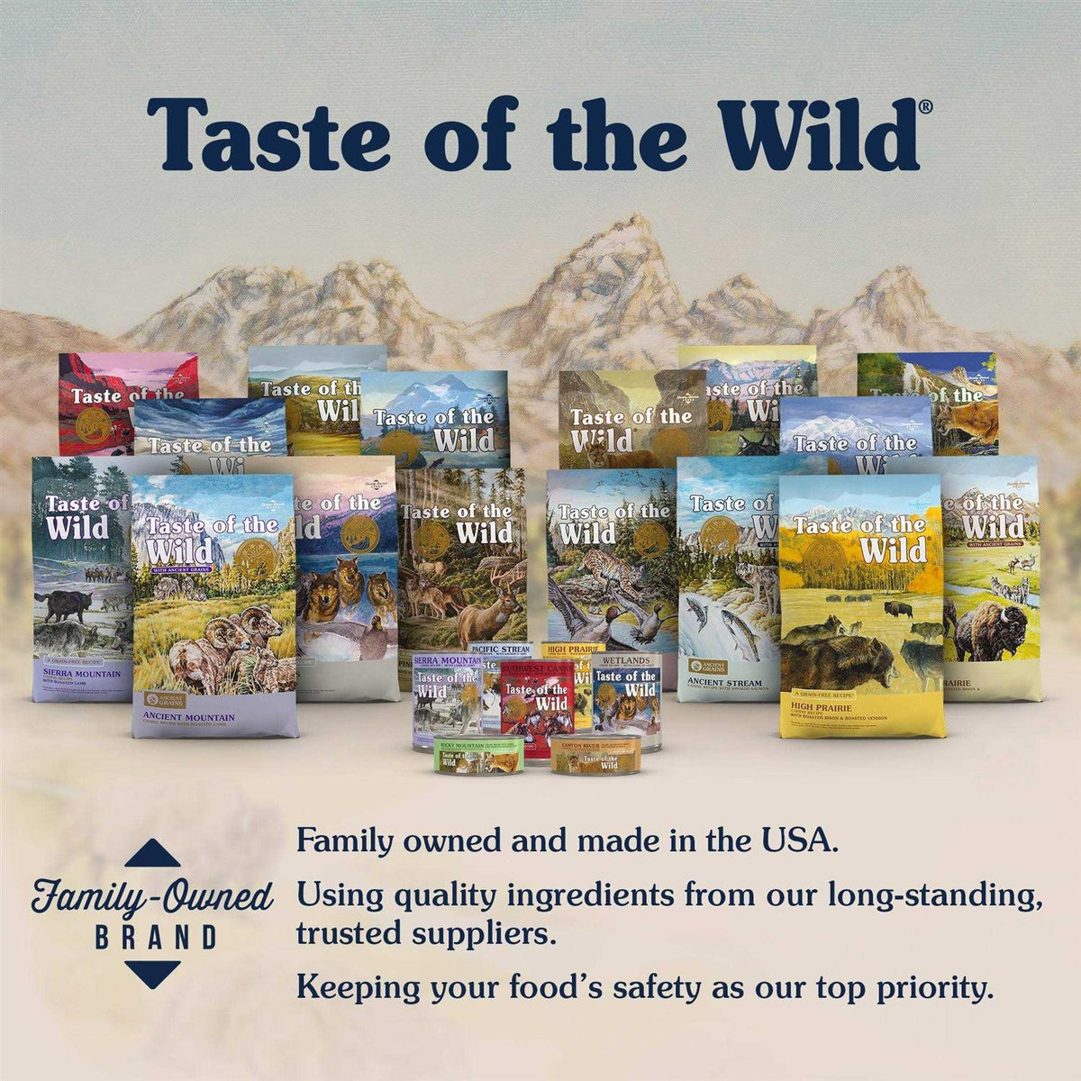 High Prairie Dog Food W72349