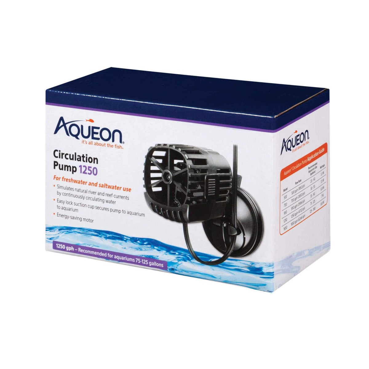 Circulation Pump S6986