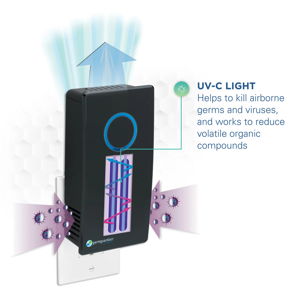 Black Pluggable UV-C Air Sanitizer & Deodorizer I369539