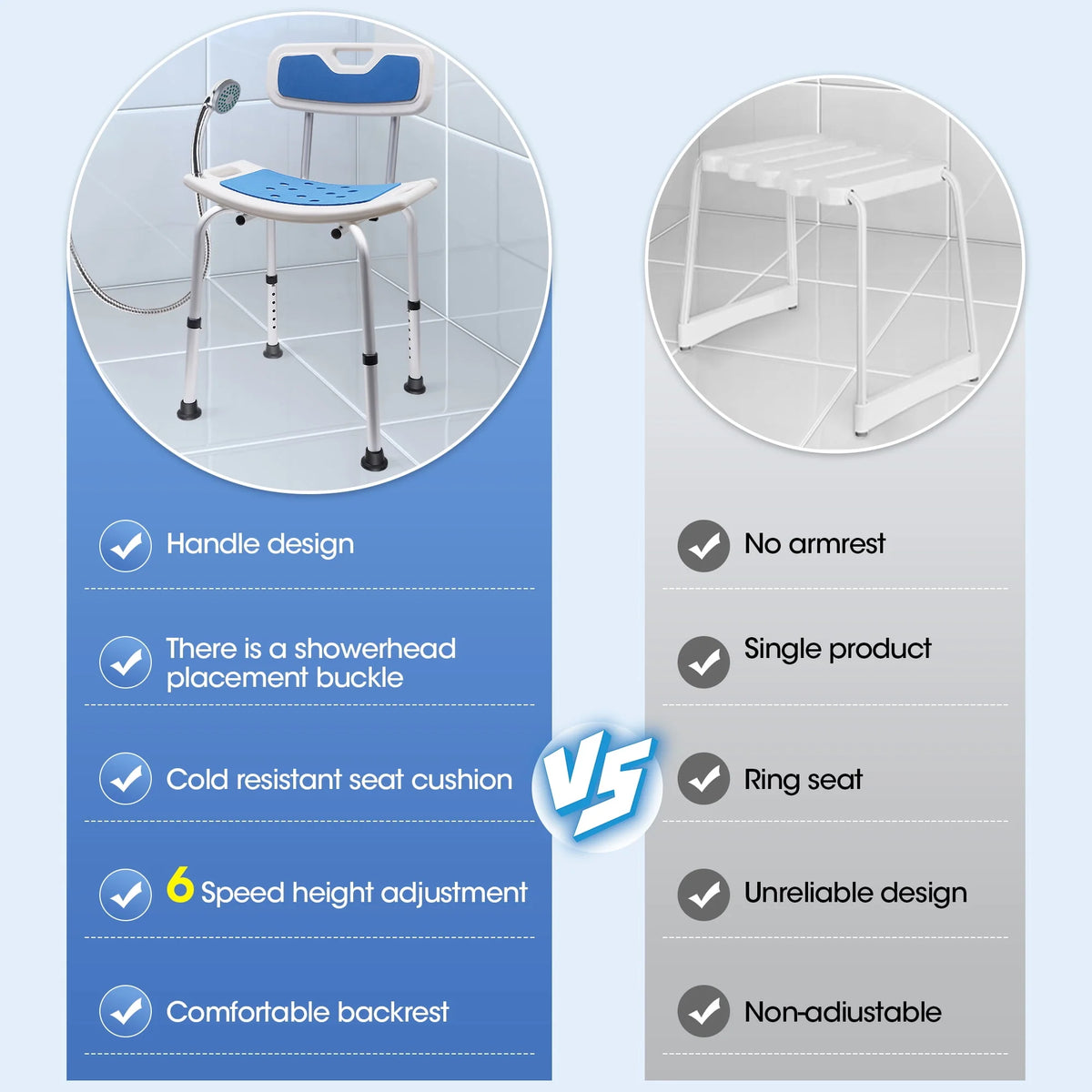 Bath and Shower Chair with Back and Padded Armrests, Height Adjustable M21719