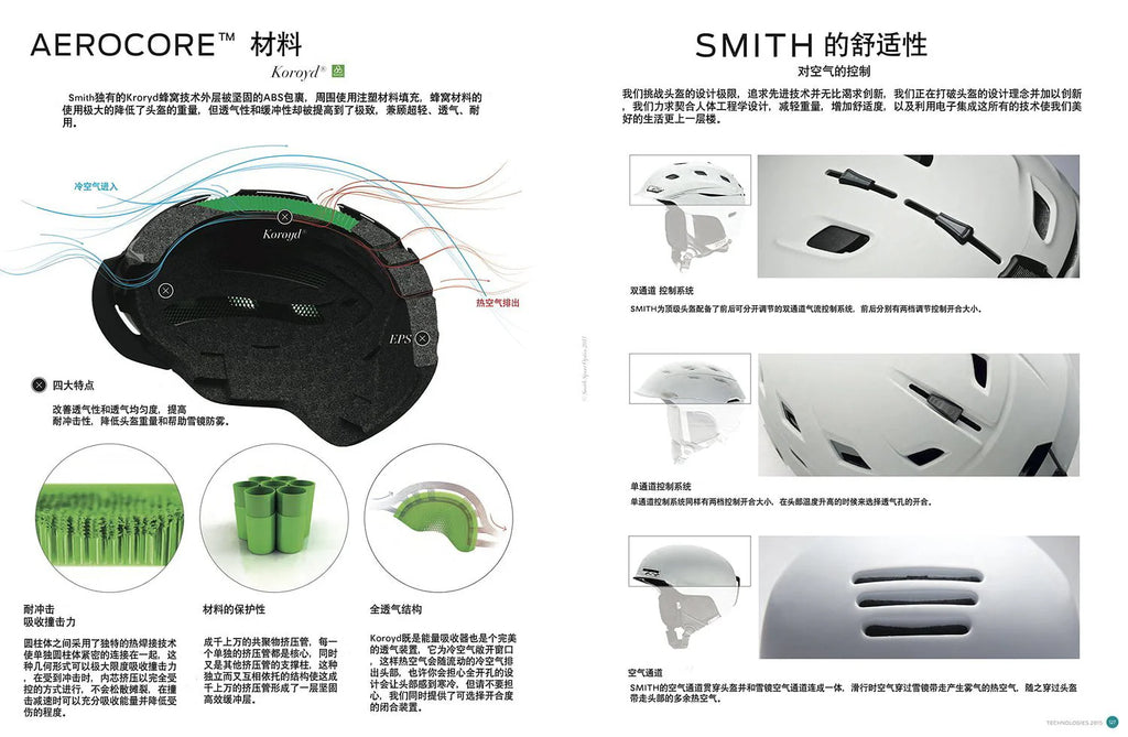 Helmet Womens Outdoor Tech Audio System G3134