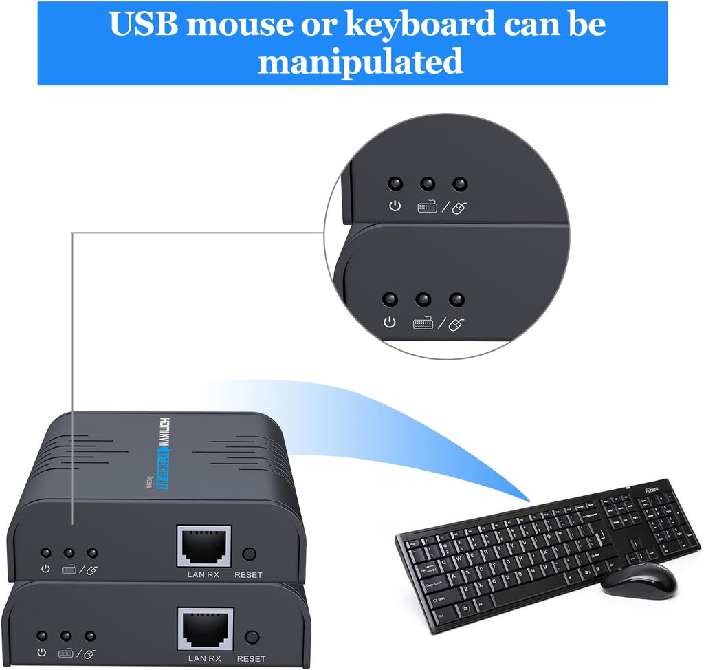 HDMI KVM Extender Over Ethernet Cable 1080p@60Hz H5618
