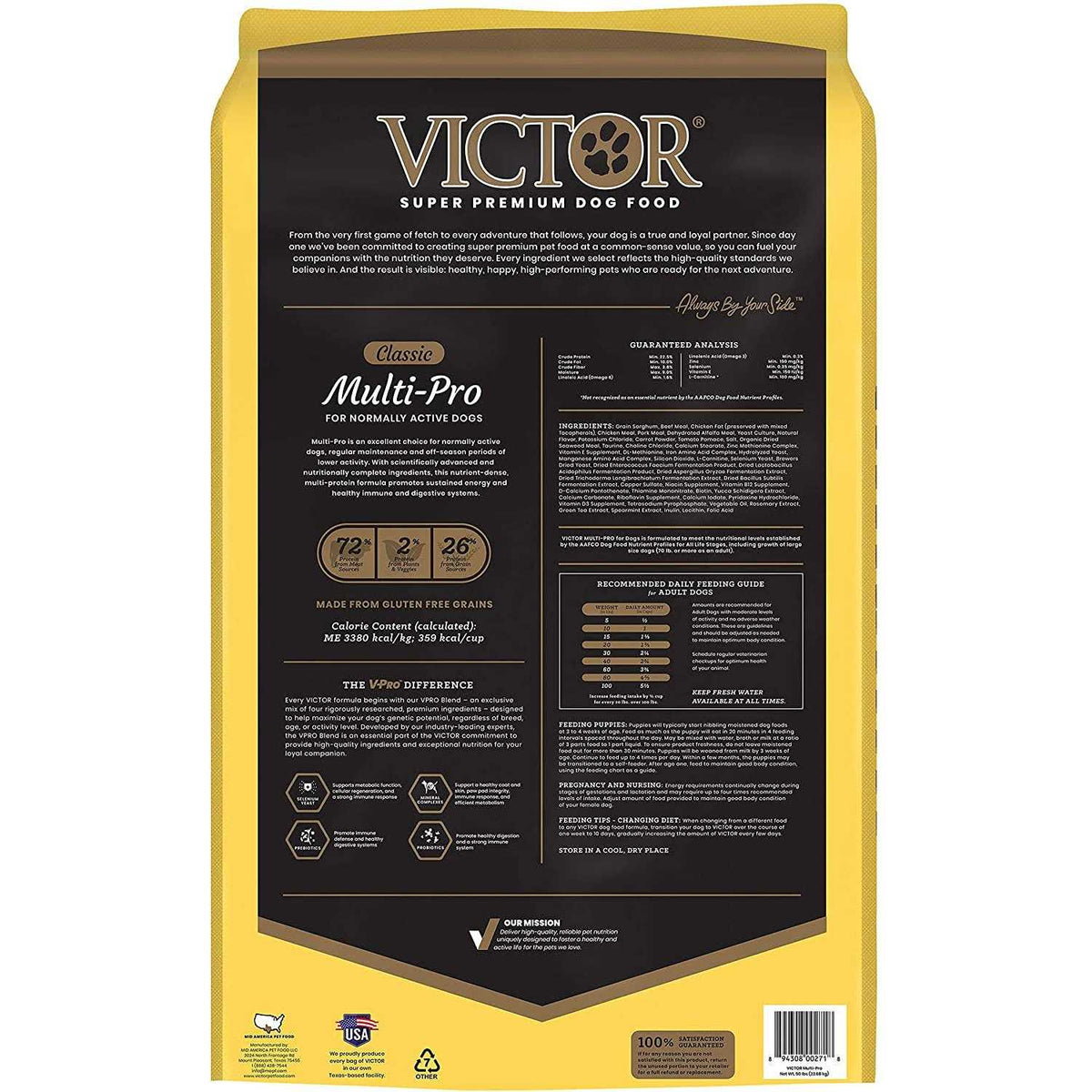 Dog Food S300