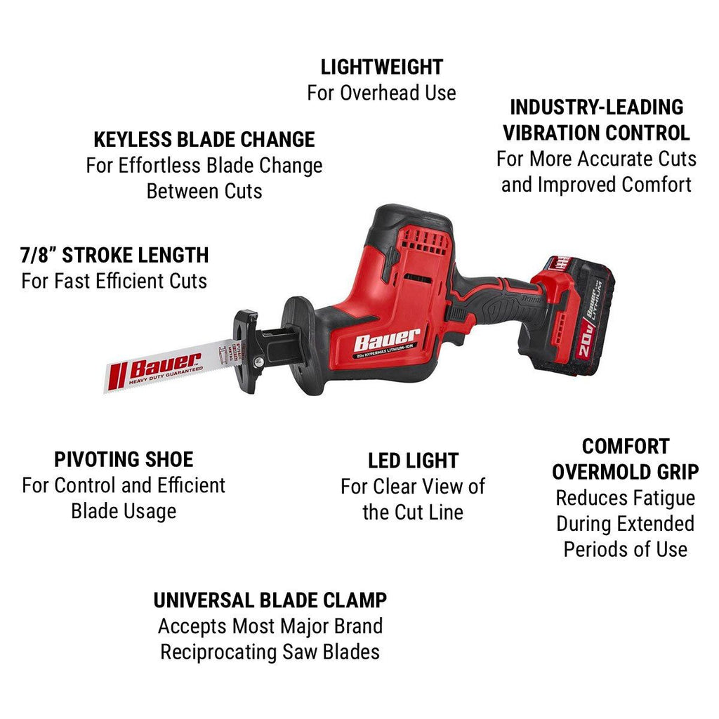 Brushless Cordless Compact Reciprocating Saw U33892