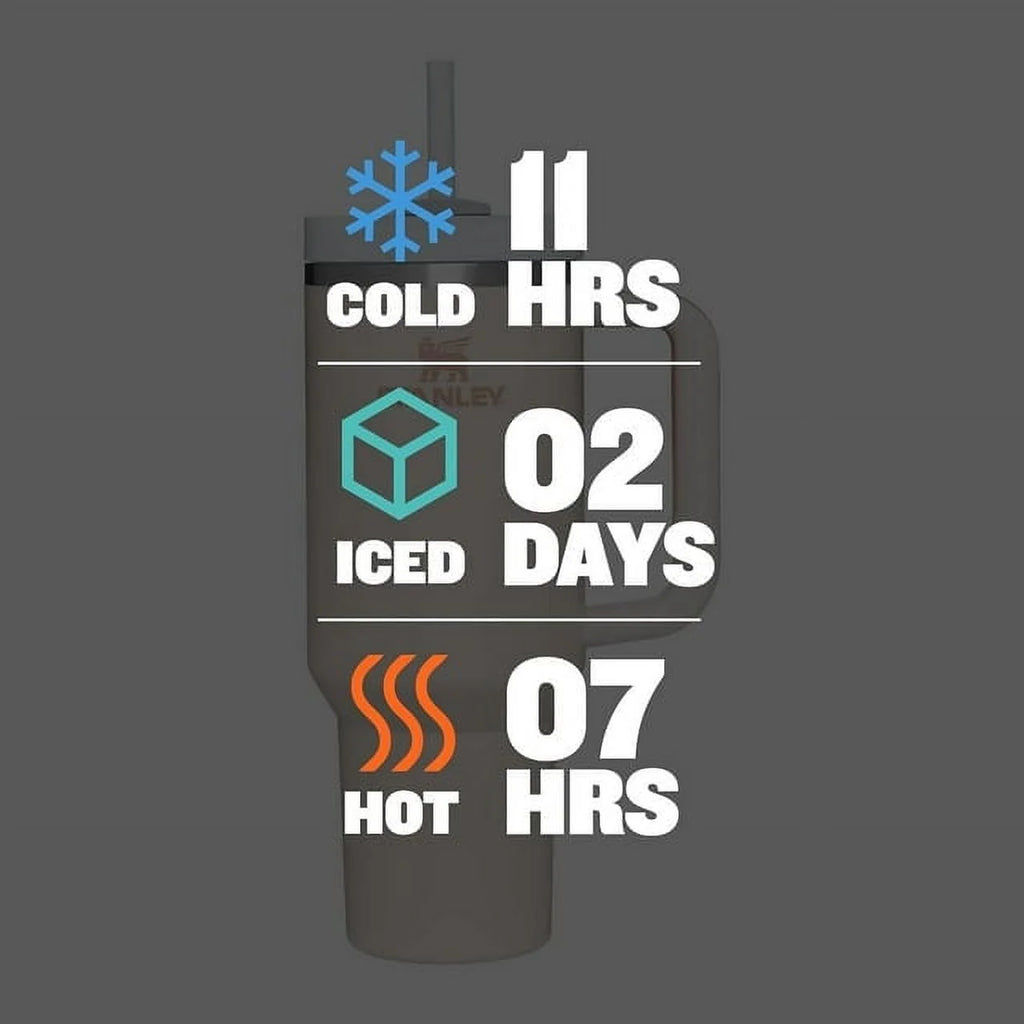 40oz Stainless Steel Tumbler I4971