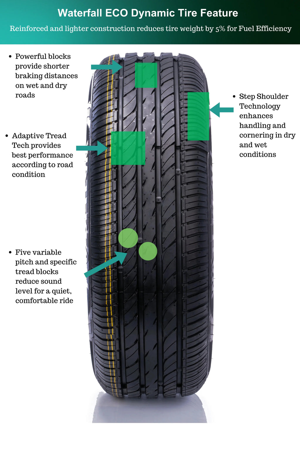 235/45R18 94V All Season Tire S84097