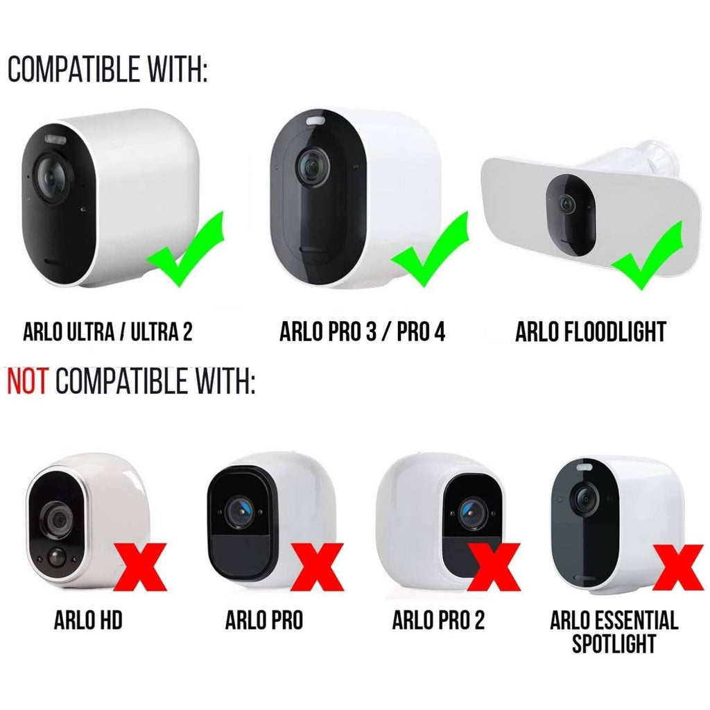 3-in-1 Floodlight, Charger and Mount (White) X745