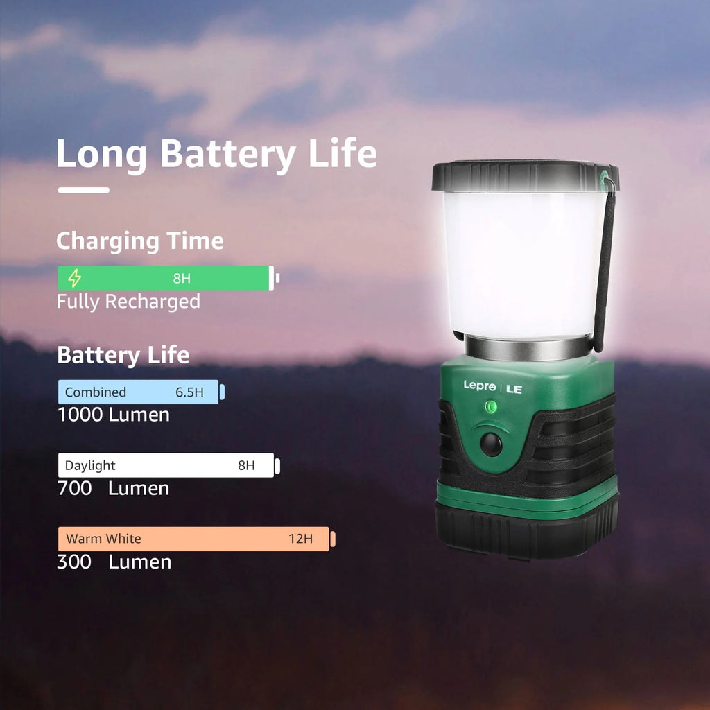 LED Camping Lantern Rechargeable 1000LM 4400mAh S56364