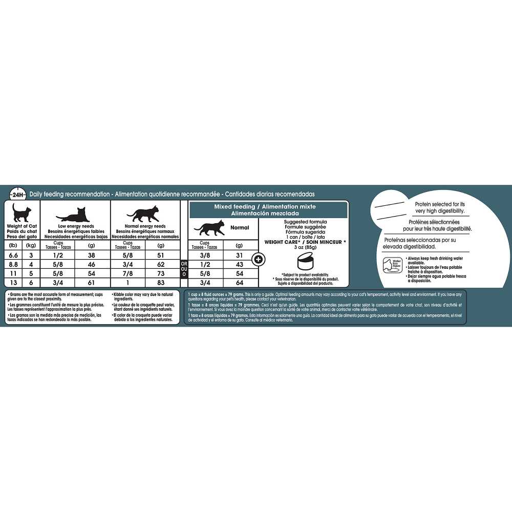 Indoor Light 40 Cat Dry Food Z5393