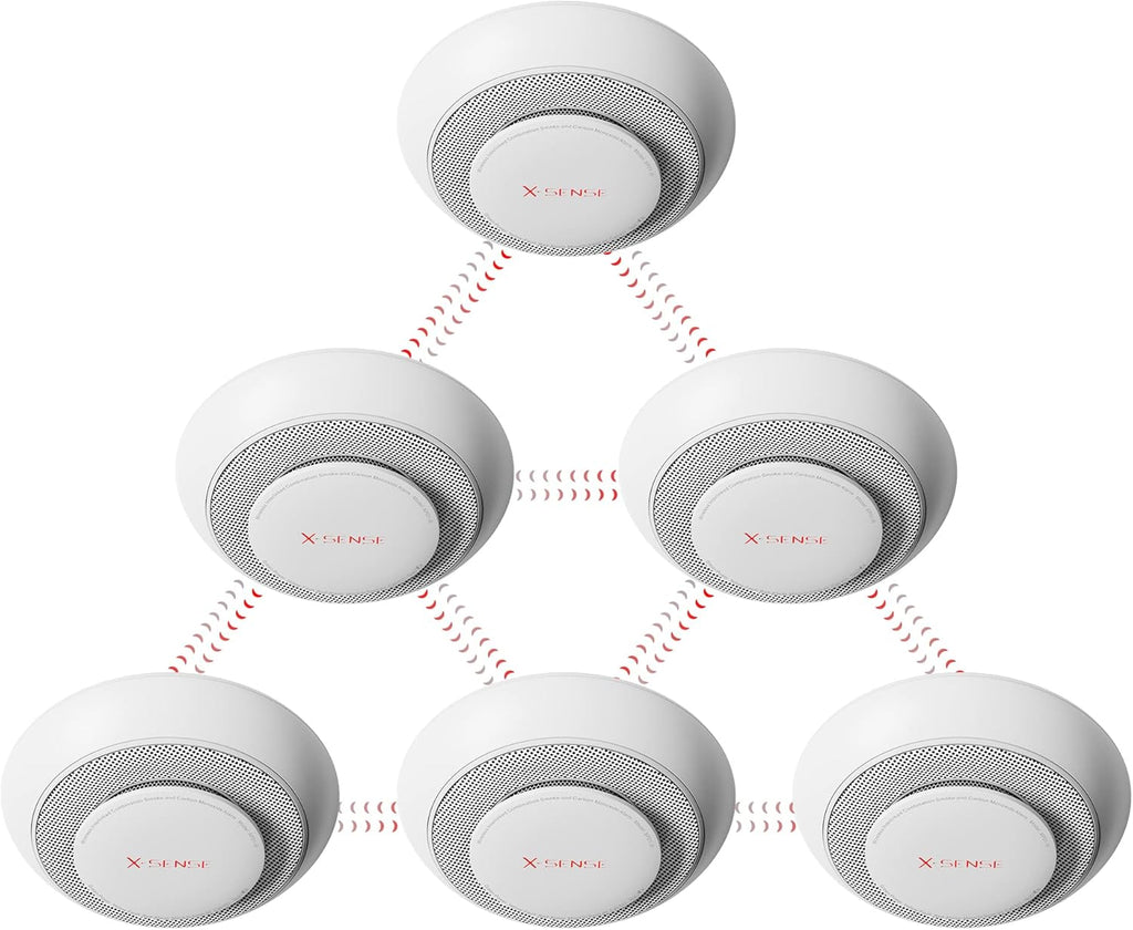 Wireless Interconnected Combination Smoke Carbon Monoxide Detector Alarm D814