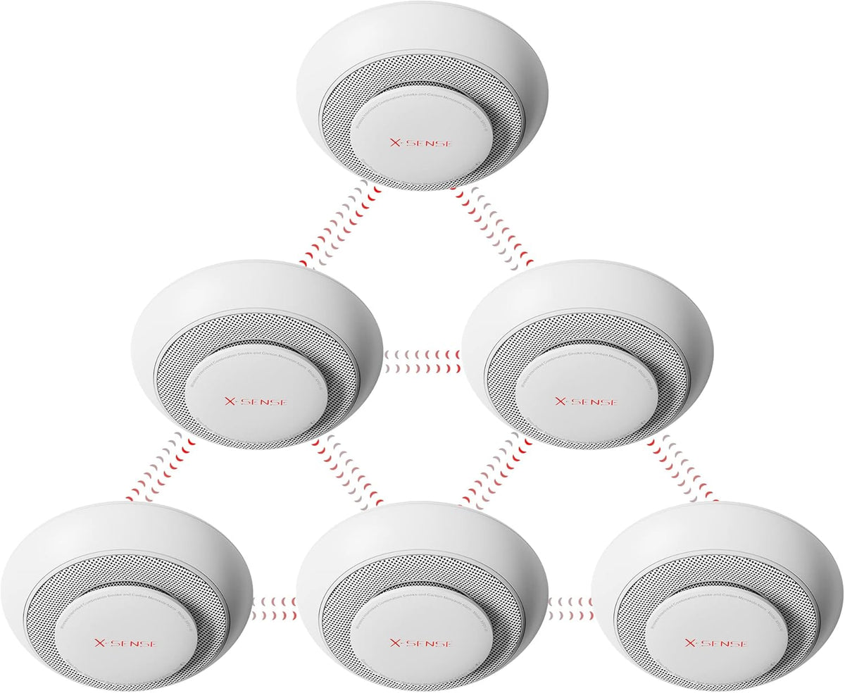 Wireless Interconnected Combination Smoke Carbon Monoxide Detector Alarm D814