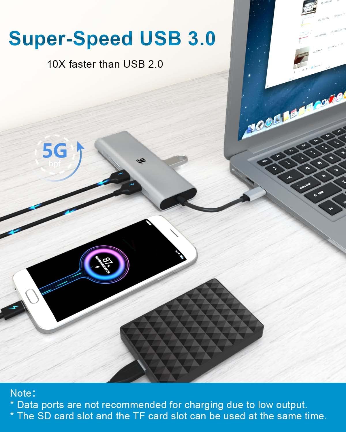 9 in 1 USB C Docking Station with Dual 4K HDMI G4856