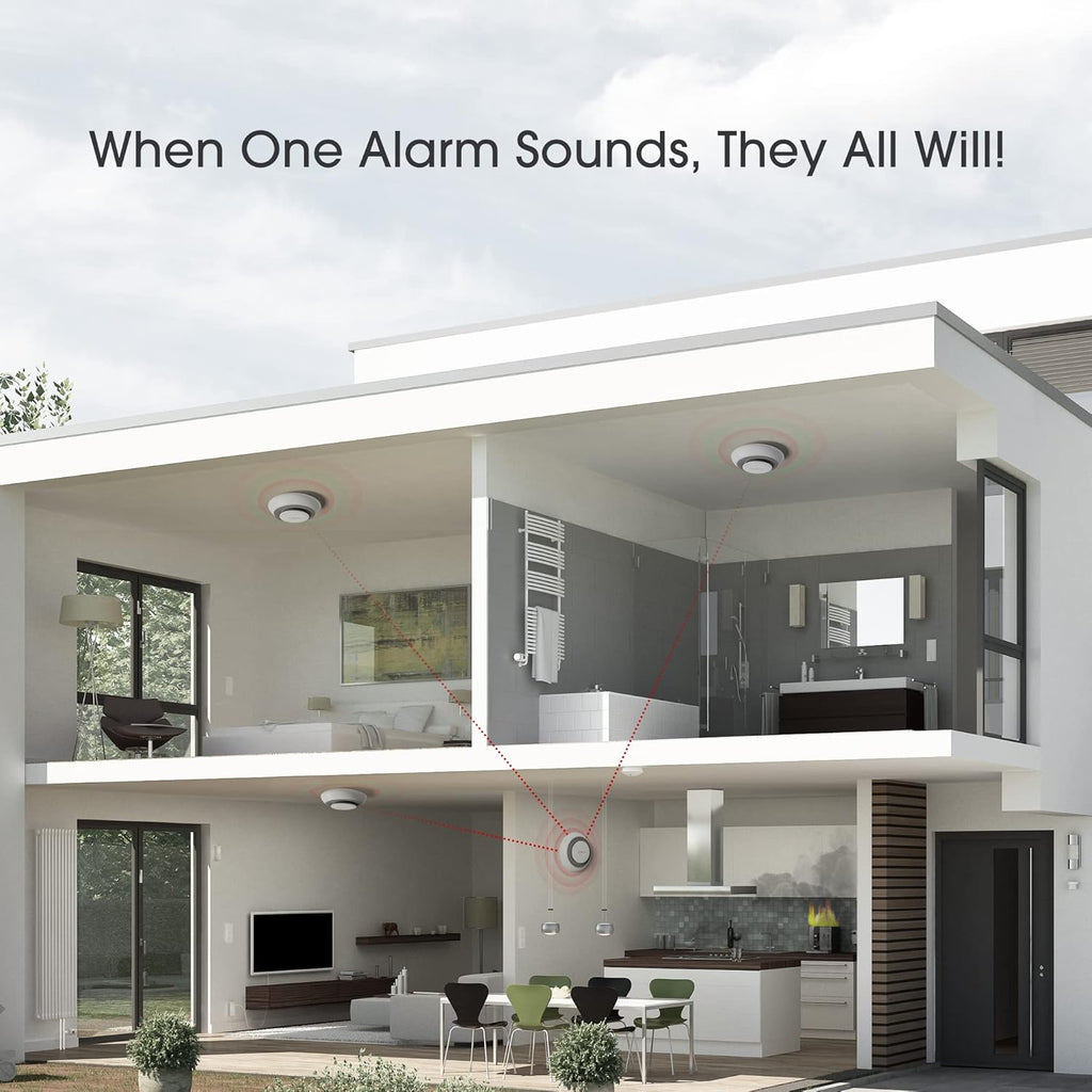 Wireless Interconnected Combination Smoke Carbon Monoxide Detector Alarm D814