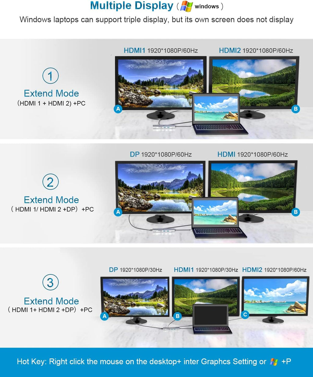 9 in 1 USB C Docking Station with Dual 4K HDMI G4856