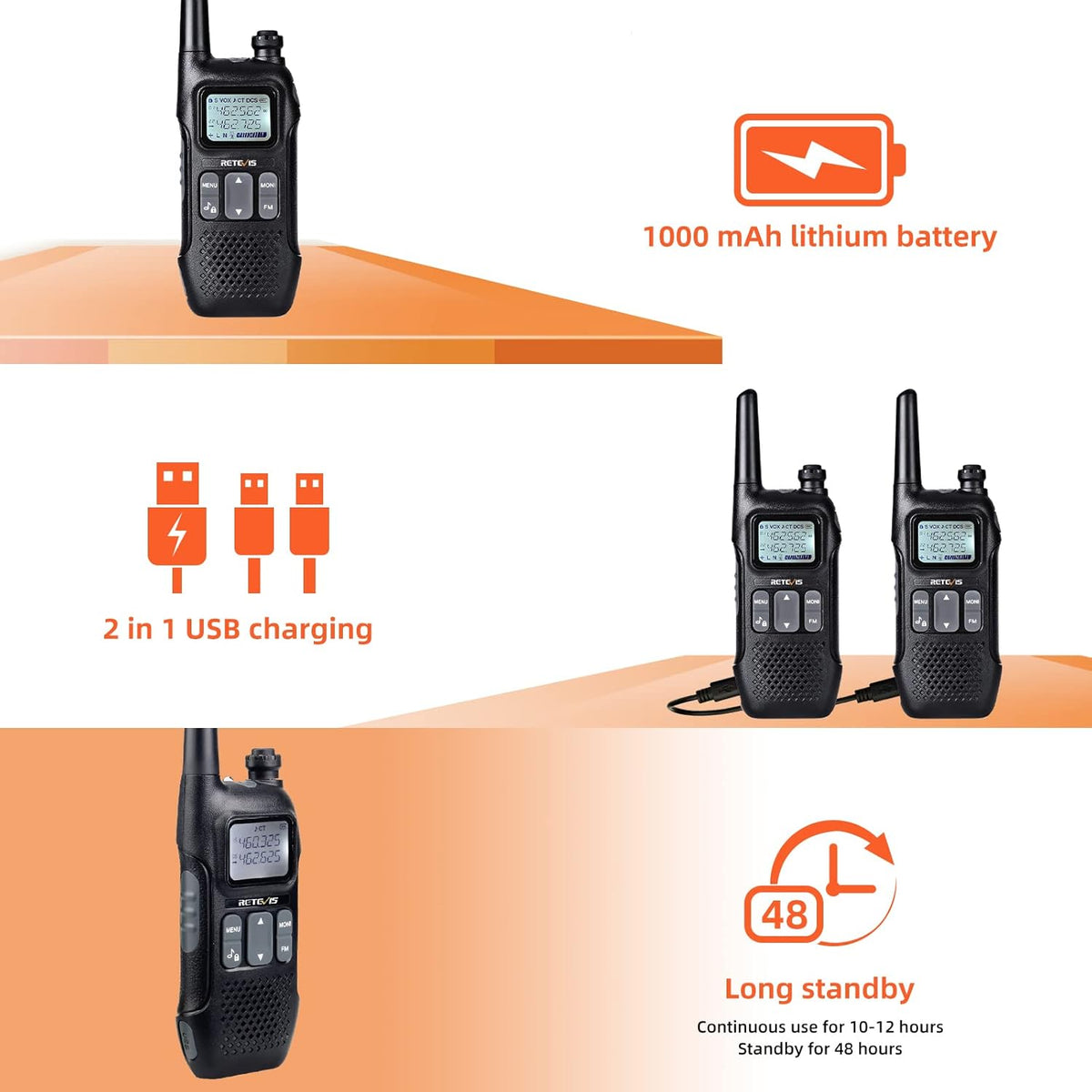 Rechargeable Two Way Radio with Battery and Lanyard, 4 Pack J755