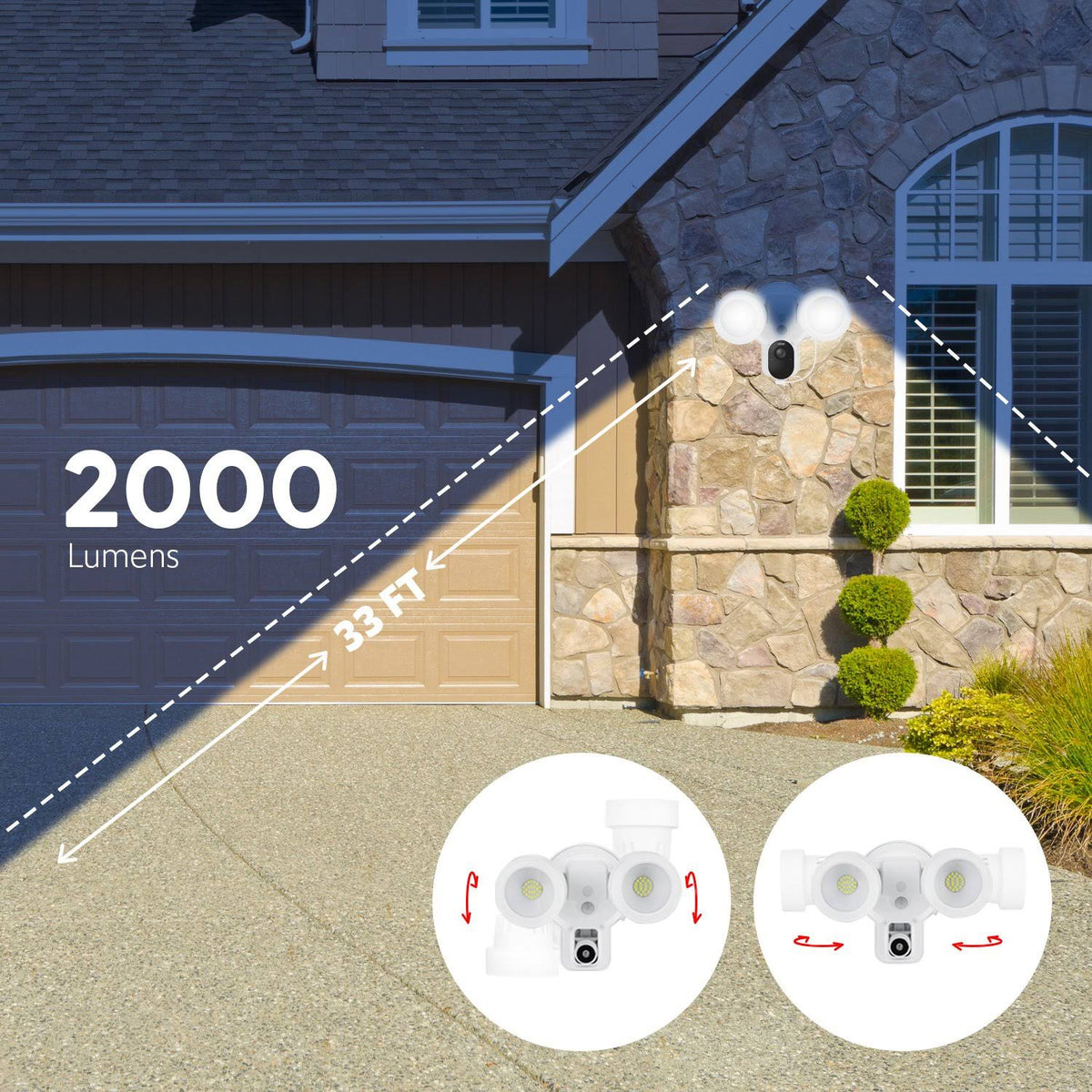 3-in-1 Floodlight, Charger and Mount (White) X745