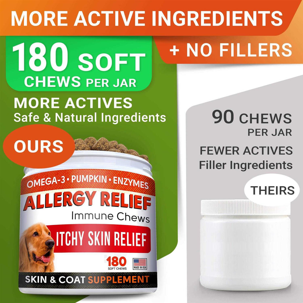 Allergy Relief Q1935