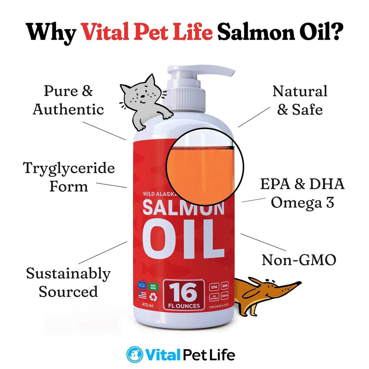 Salmon Oil for Dogs and Cats N984