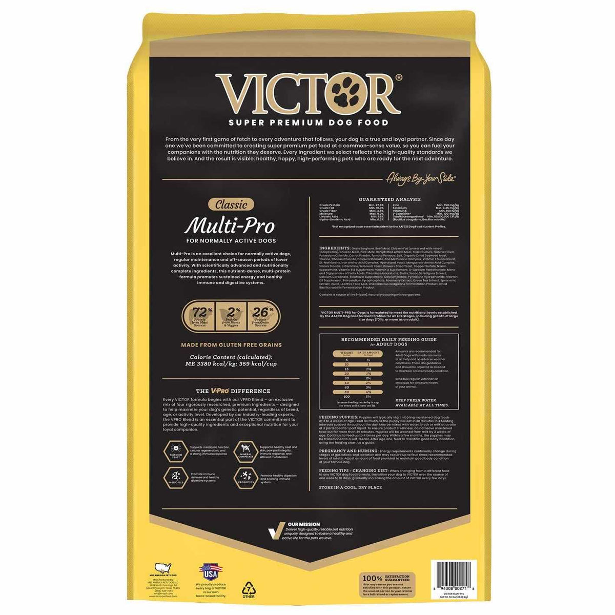 Dog Food S300