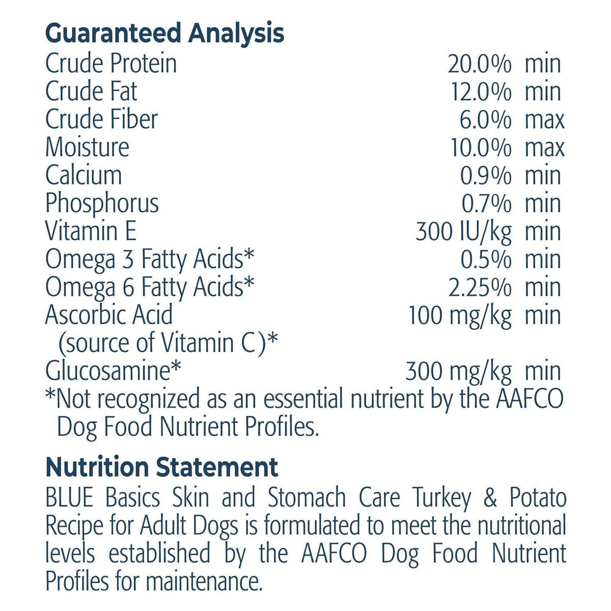 Adult Turkey Potato Dry Dog Food I3246