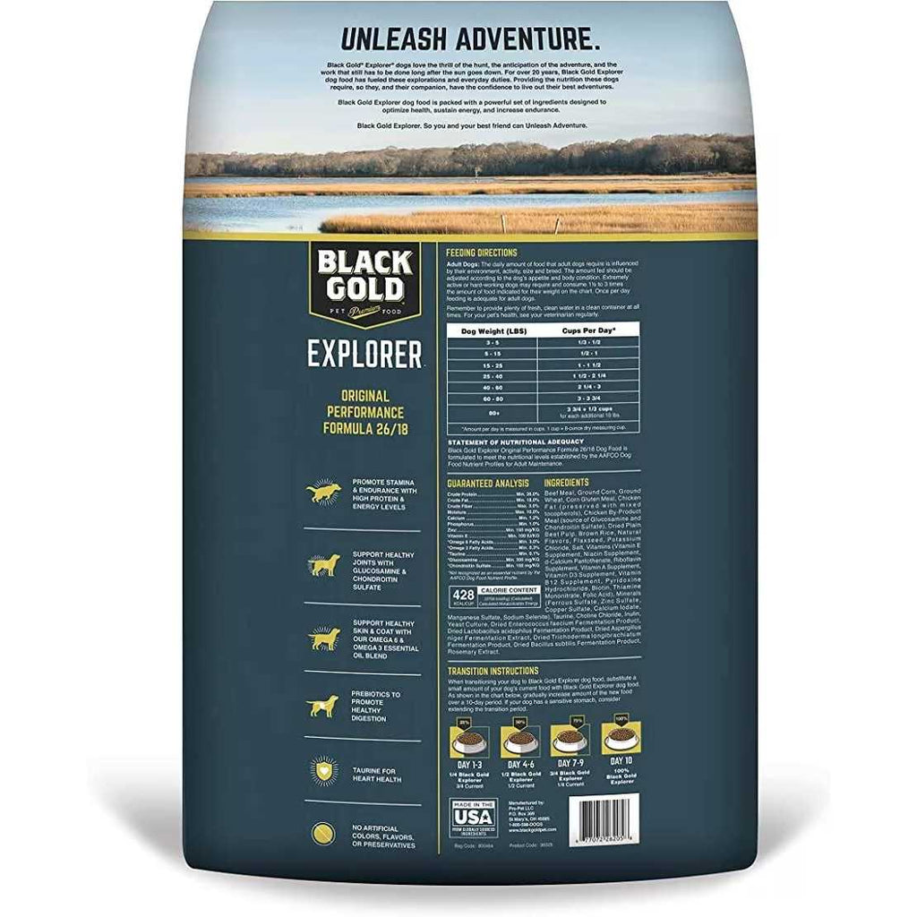 Dry Dog Food R22096