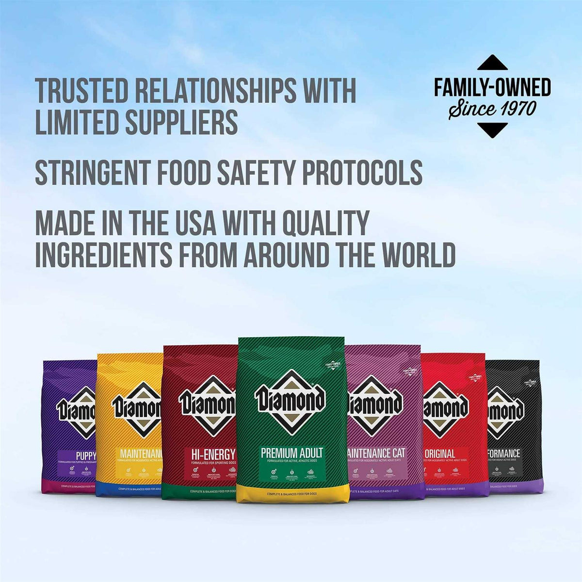 Dog Food O52337