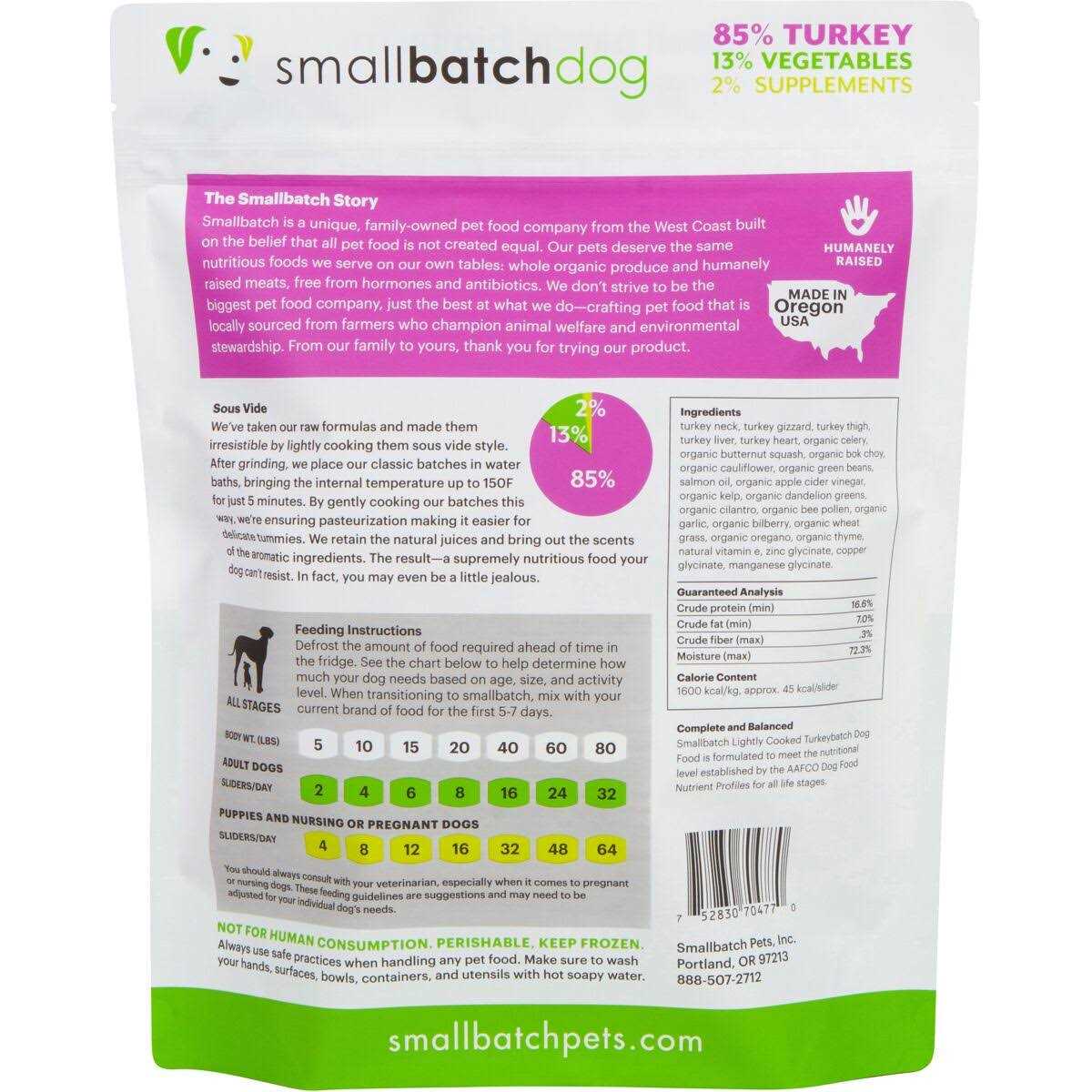Frozen Dog Food C7439