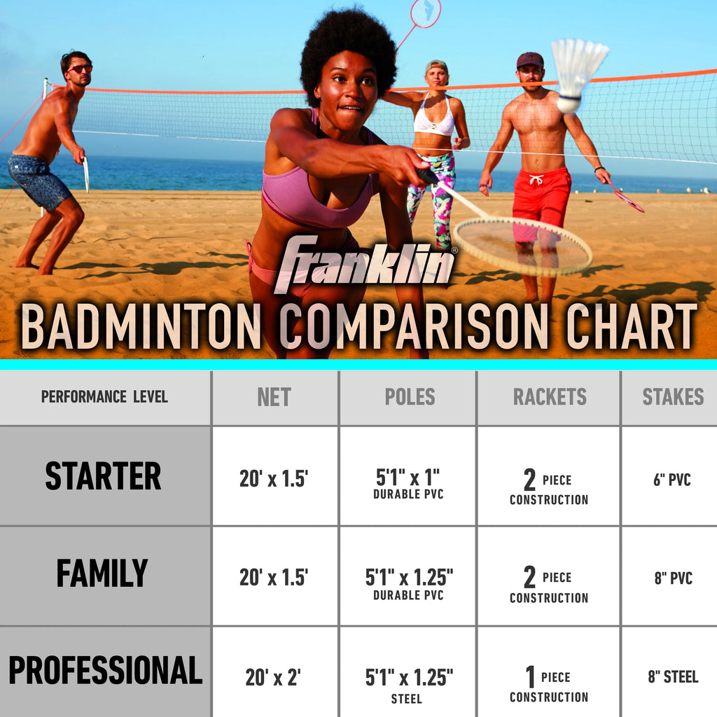 Badminton Net Starter Set with 4 Rackets and 2 Birdies S666