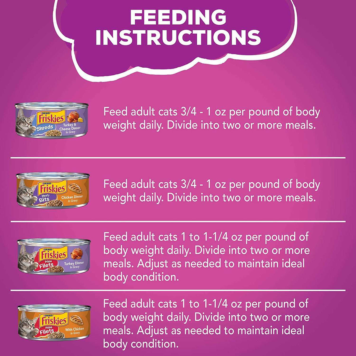 Poultry Cat Food Variety Pack W526562