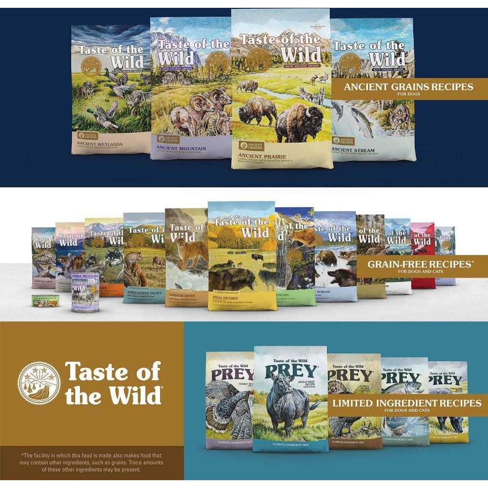 Dog Food U9636