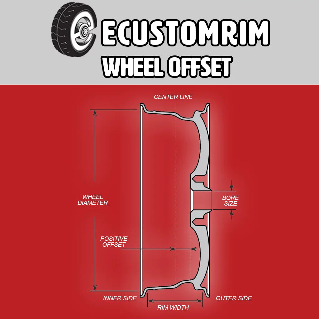 15 x 6 in. 5 Lug Silver Trailer Wheel N99754